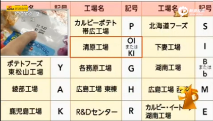 315晚会曝日本核辐射食品 济宁部分超市日本食品已下架_济宁_大众网